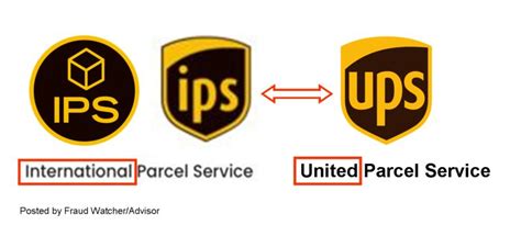 international parcel service burla